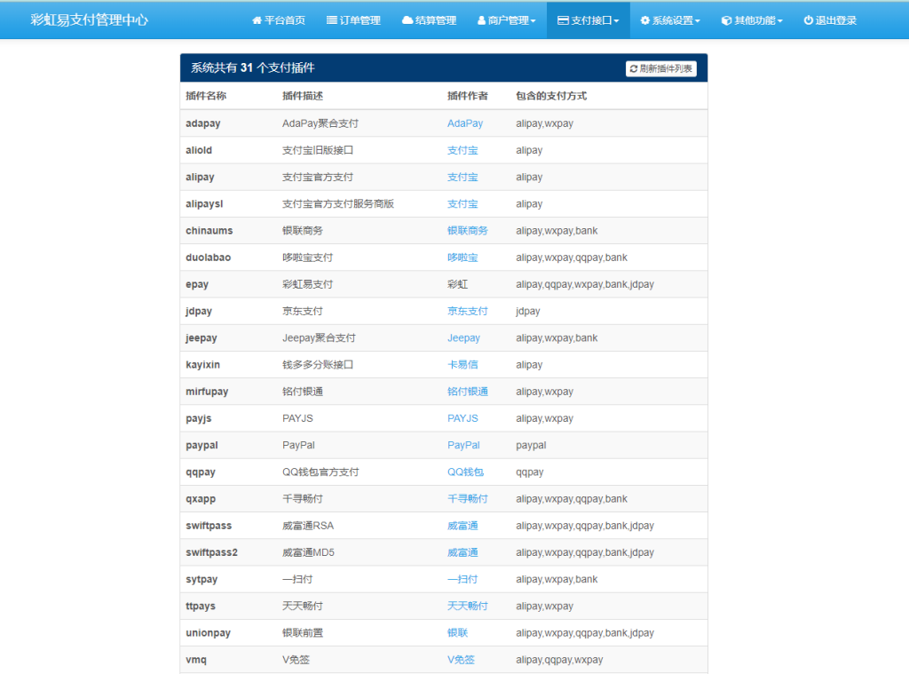 图片[2]https://myg8.cc彩虹易支付-带v免签等很多支付通道（本站提供的彩虹易支付对接V免签，亲测成功回调，未发现bug）